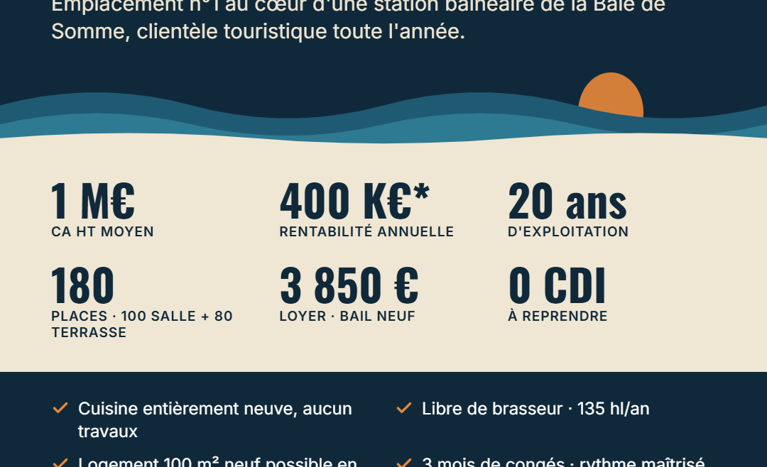 BAR BRASSERIE LICANCE IV cote picarde
